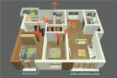 住宅新風(fēng)系統(tǒng)設(shè)計(jì)要求規(guī)范 住宅新風(fēng)系統(tǒng)設(shè)計(jì)要求規(guī)范